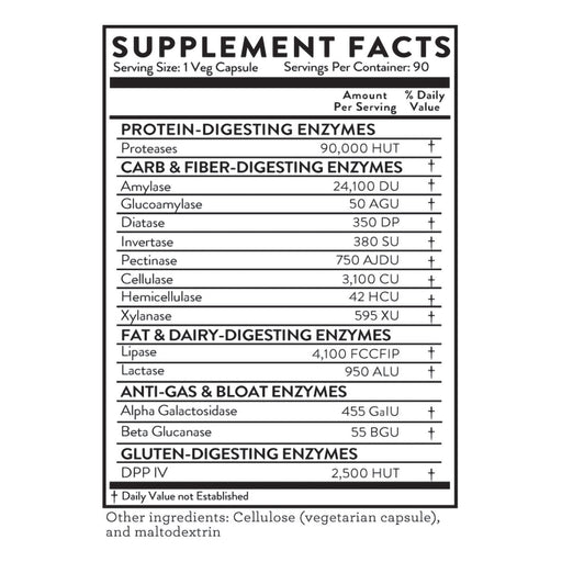 Hallelujah Diet Digestive Enzymes Gut Health