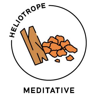 Heliotrope San Francisco - Essential Oil Blend Meditative (Sandalwood Myrrh) - 1/8 oz.