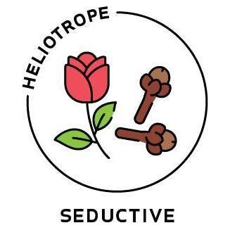 Heliotrope San Francisco Essential Oil Blend Seductive (Rose Clove) Essential Oil
