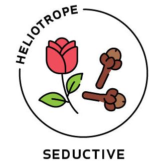 Heliotrope San Francisco - Essential Oil Blend Seductive (Rose Clove) - 1/8 oz.