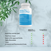 Health By Principle (No Iodine) Electrolyte and Magnesium Combo Case of 12 Bottles