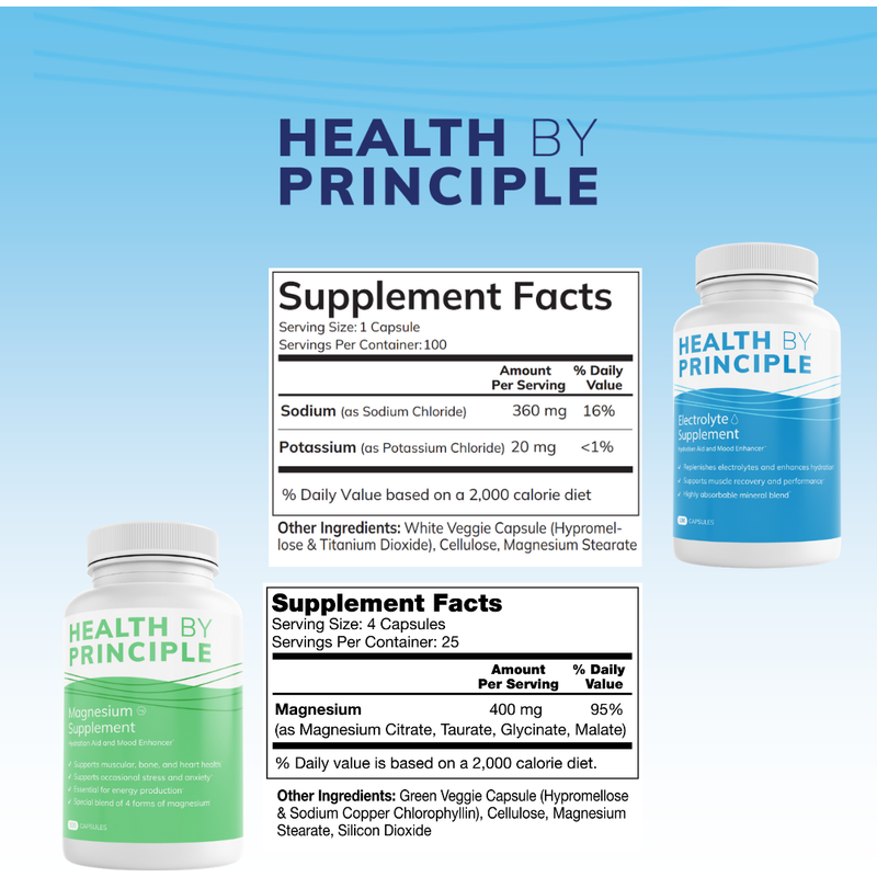 Health By Principle (No Iodine) Electrolyte and Magnesium Combo Case of 12 Bottles