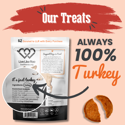 Farm To Pet Live Like Roo Turkey Chips for Dogs | Dog Treats That Give Back Chip