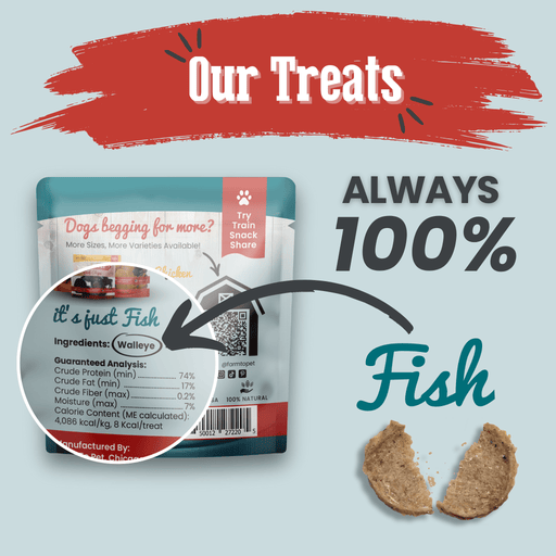 Farm To Pet Fish Chips Snack Pack Bundles | Dog Treats for Training & Travel Snack Pack