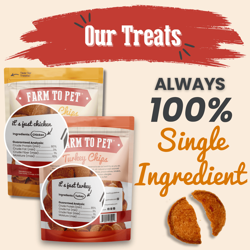 Farm To Pet Turkey & Chicken Chip Dog Treat Duo | Single-Ingredient Poultry Treats for Dogs Chip