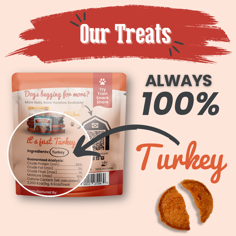 Farm To Pet Turkey Chips Snack Pack Bundles | Low Allergen Treats for Training Snack Pack
