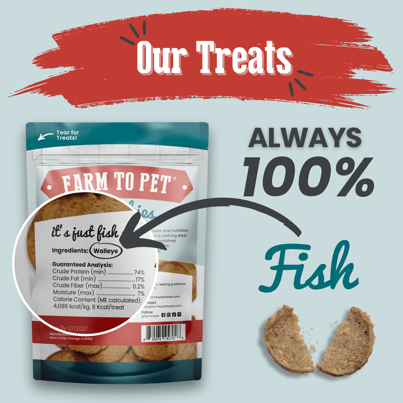 Farm To Pet Fish Chips for Dogs | Wild-Caught Fish Dog Treats Chip