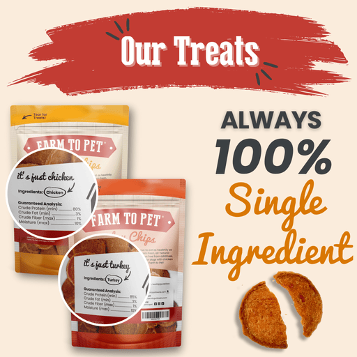Farm To Pet Turkey & Chicken Chip Dog Treat Duo | Single-Ingredient Poultry Treats for Dogs Chip