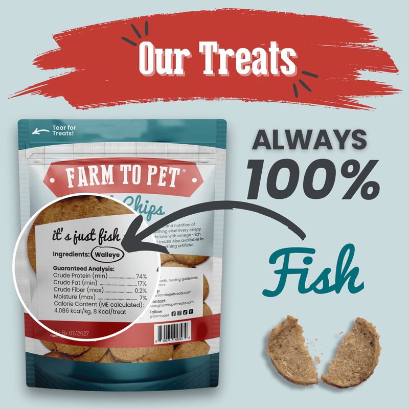Farm To Pet Fish Chips for Dogs | Wild-Caught Fish Dog Treats Chip