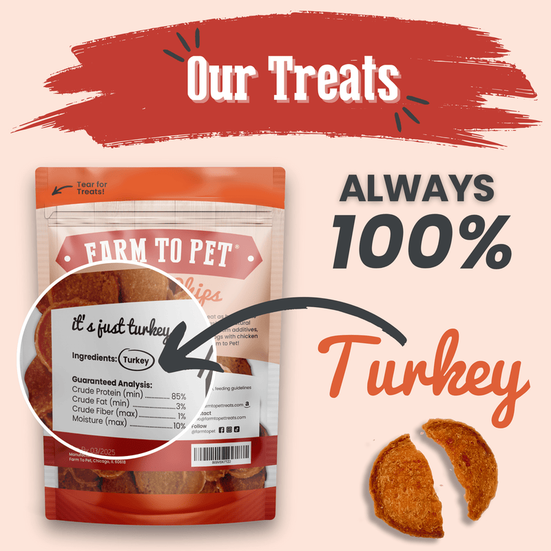 Farm To Pet Turkey Chips for Dogs | All-Natural Single-Ingredient Healthy Dog Treats Chip