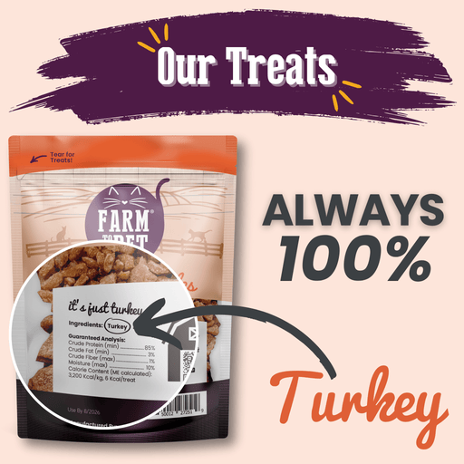 Farm To Pet Turkey Crumbles for Cats | Grain-Free Cat Treats Crumble