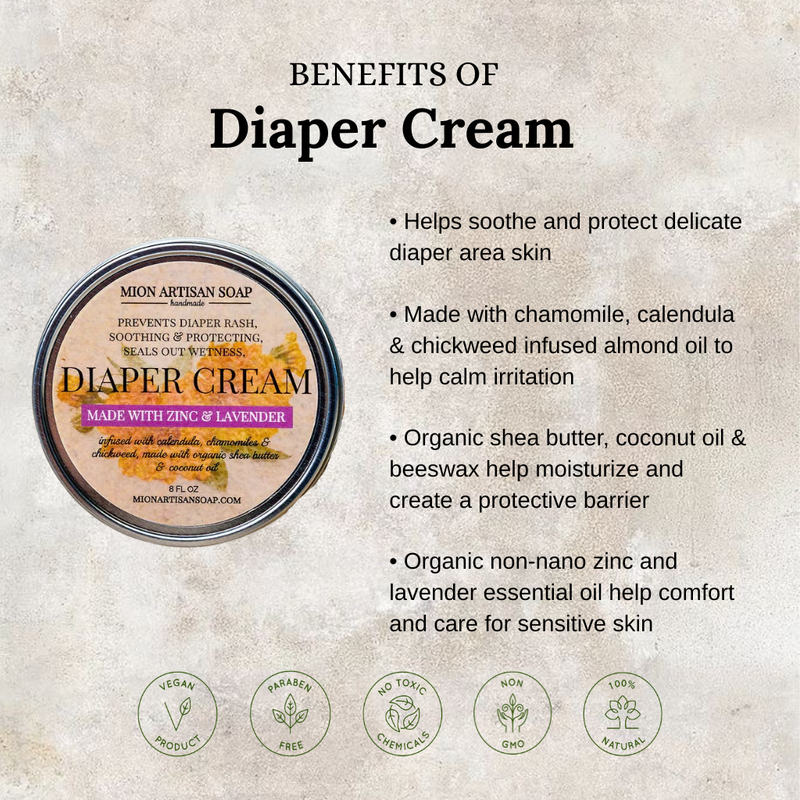 MION Artisan Soap Co. Diaper Cream | With Zinc and Lavender Essential Oil