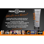 Fresh Body FB® Fresh Balls 3.4oz Lotion Deodorant