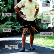 Fresh Body FB® Fresh Balls "On-The-Go" Lotion Packets for Men (Unscented) Deodorant