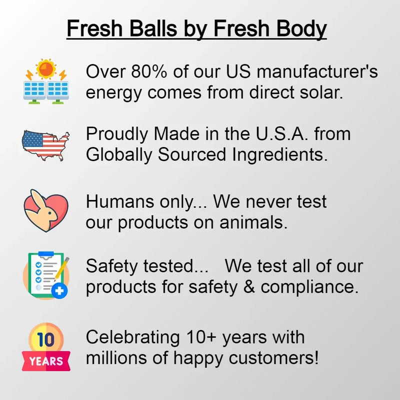 Fresh Body FB® Fresh Balls "On-The-Go" Lotion Packets for Men (Unscented) Deodorant