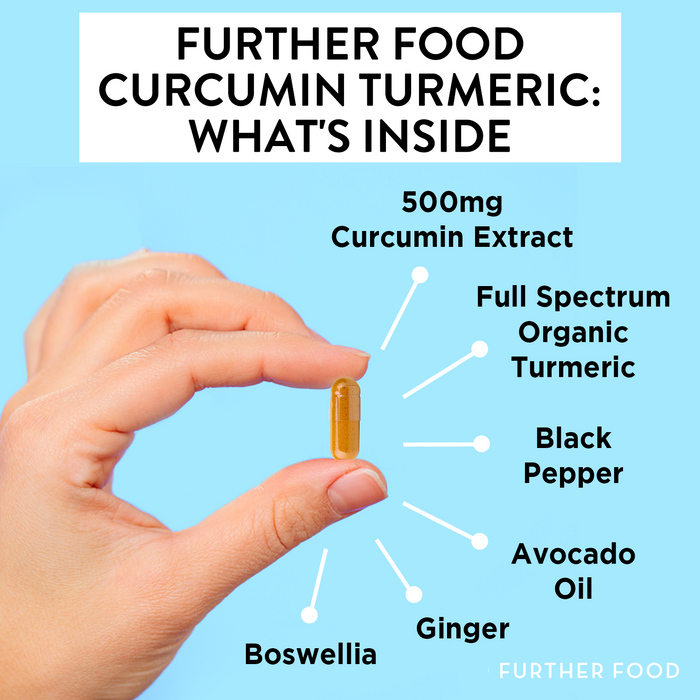 Further Food - Premium Curcumin Turmeric 2.4oz