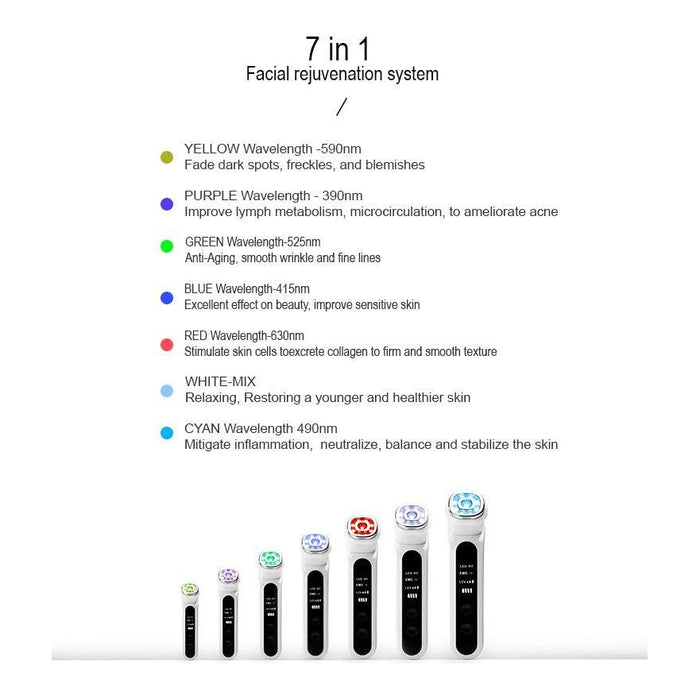 ZAQ Skin & Body -  Facial Rejuvenation Device - 7 Led, Rf, Ems, Sonic Vibration, Hot Massager Therapy