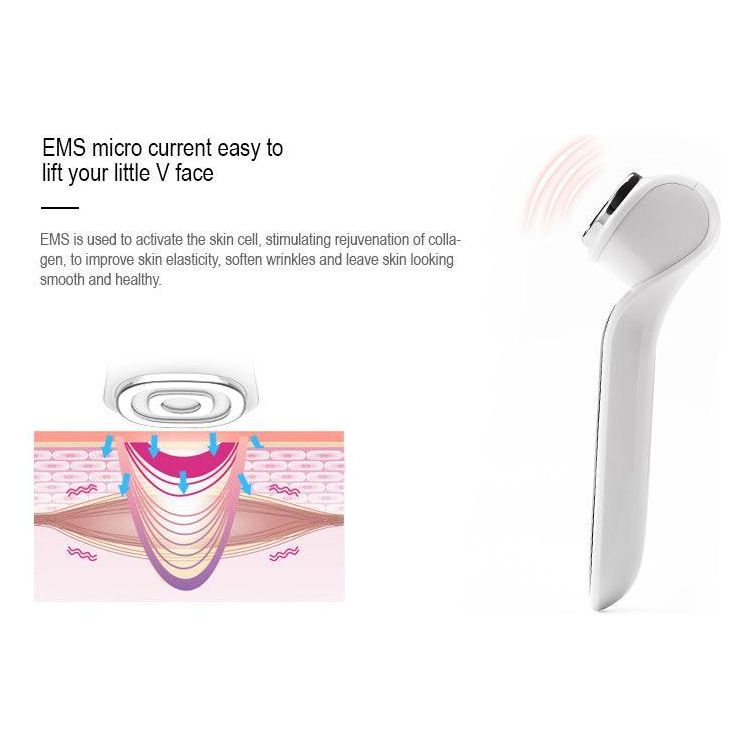 ZAQ Skin & Body ZAQ Facial Rejuvenation Device Skin Care