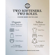 Rustic Strength Organic Fabric Softener Laundry Booster Lavender 24 oz Glass,Half Gallon Plastic,Half Gallon Glass,Gallon Plastic,Gallon Glass,5 Gallon Eco Jug with Spout,5 Gallon Eco Jug with Pump