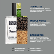 Grooming Lounge Grooming Lounge Our Best Smeller Duo Body Washes, Colognes