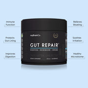 mybrainco-us GUT REPAIR™