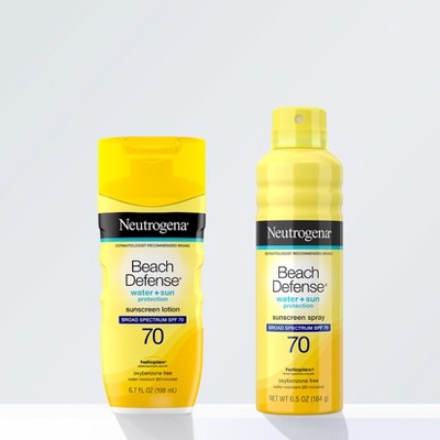 This is Beauty US Neutrogena Beach Defense Lotion Twin Pack SPF 70 - New HEALTH AND BEAUTY