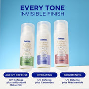 This is Beauty US Coppertone Every Tone Sunscreen Face Stick SPF 55+ 0.49 fl oz - Imperfect Box HEALTH AND BEAUTY