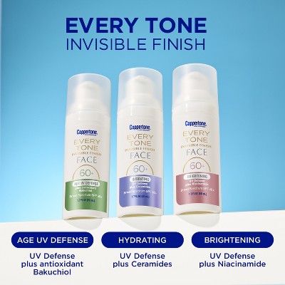 This is Beauty US Coppertone Every Tone Sunscreen Face Stick SPF 55+ 0.49 fl oz - Imperfect Box HEALTH AND BEAUTY