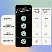 This is Beauty US Chillhouse Chill Tips Fake Nails Design Studio Checked Out 24ct - Imperfect Box HEALTH AND BEAUTY