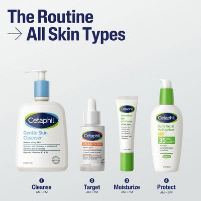 This is Beauty US Cetaphil Brightening Vitamin C Face Serum 1fl oz - Imperfect Box HEALTH AND BEAUTY