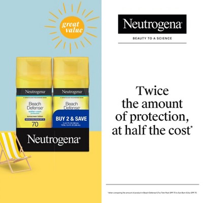 This is Beauty US Neutrogena Beach Defense Lotion Twin Pack SPF 70 - New HEALTH AND BEAUTY