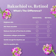 This is Beauty US TruSkin Renewing Longevity Face and Neck Cream 2 fl oz - New HEALTH AND BEAUTY