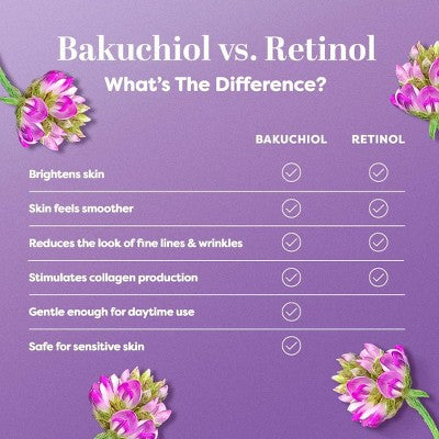 This is Beauty US TruSkin Renewing Longevity Face and Neck Cream 2 fl oz - New HEALTH AND BEAUTY