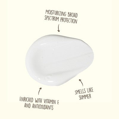 This is Beauty US Sun Bum Original Sunscreen Lotion SPF 70 6 fl oz - Imperfect Container HEALTH AND BEAUTY