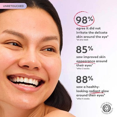 This is Beauty US Olay Super Eye Serum Cream Day with Vitamin C 0.45 fl oz - Imperfect Box HEALTH AND BEAUTY