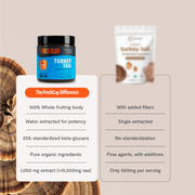 FreshCap Mushrooms Organic Turkey Tail Mushroom Powder Powder