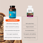 FreshCap Mushrooms Organic Turkey Tail Mushroom Capsules Capsules