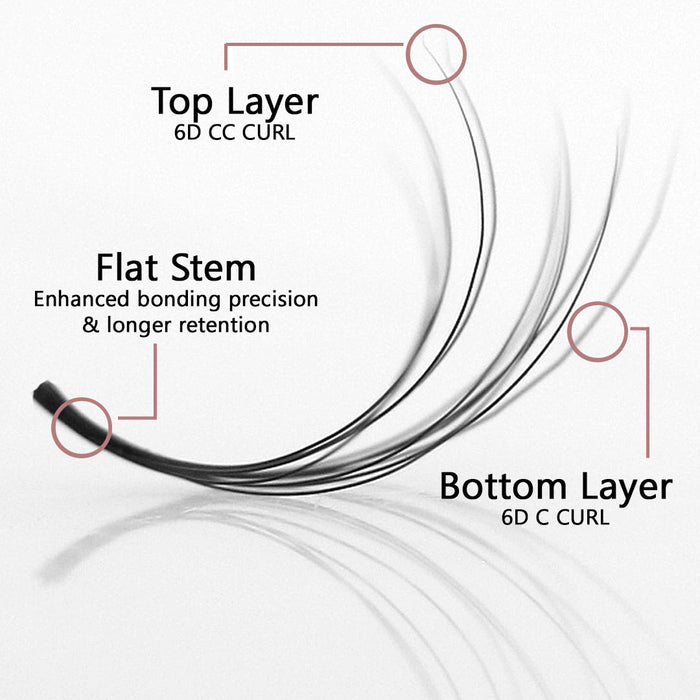 6D Double Layered Signature Mink PreMade Lash Fans - CC Curl & D Curl 0.05 x 8-15mm