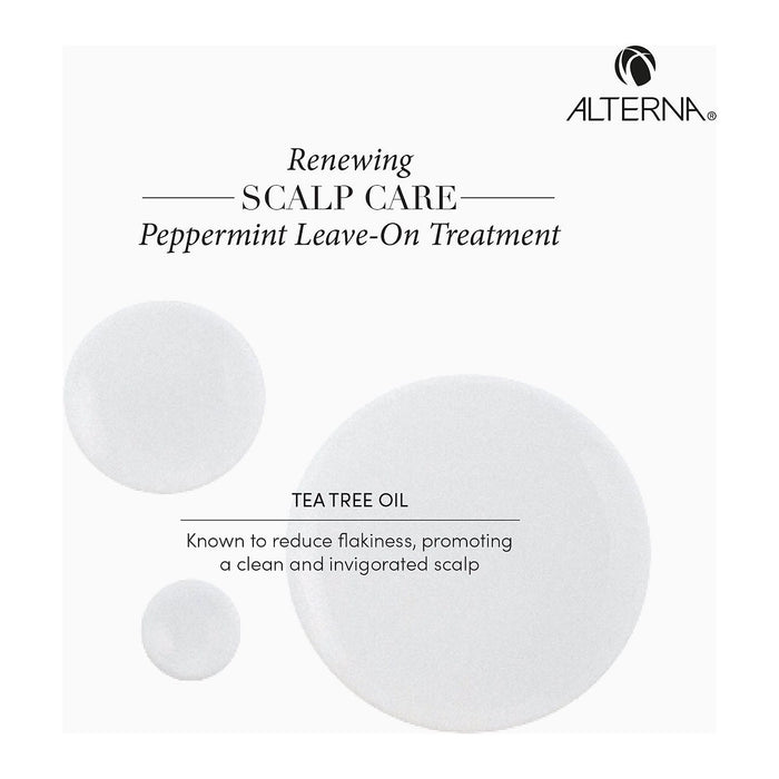 Alterna Renewing Scalp Care Peppermint Leave-on Treatment, 2.5 Oz