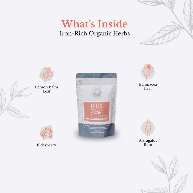 Euphoric Herbals Iron Tonic Herbal Tea Herbal Tea