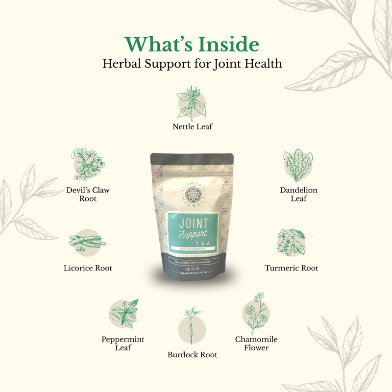 Euphoric Herbals Joint Support Tea Herbal Tea