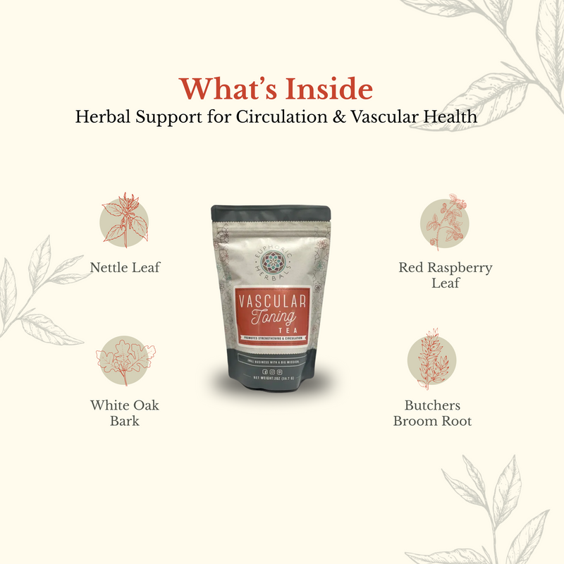 Euphoric Herbals Vascular Toning Tea Herbal Tea