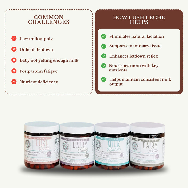 Lush Leche