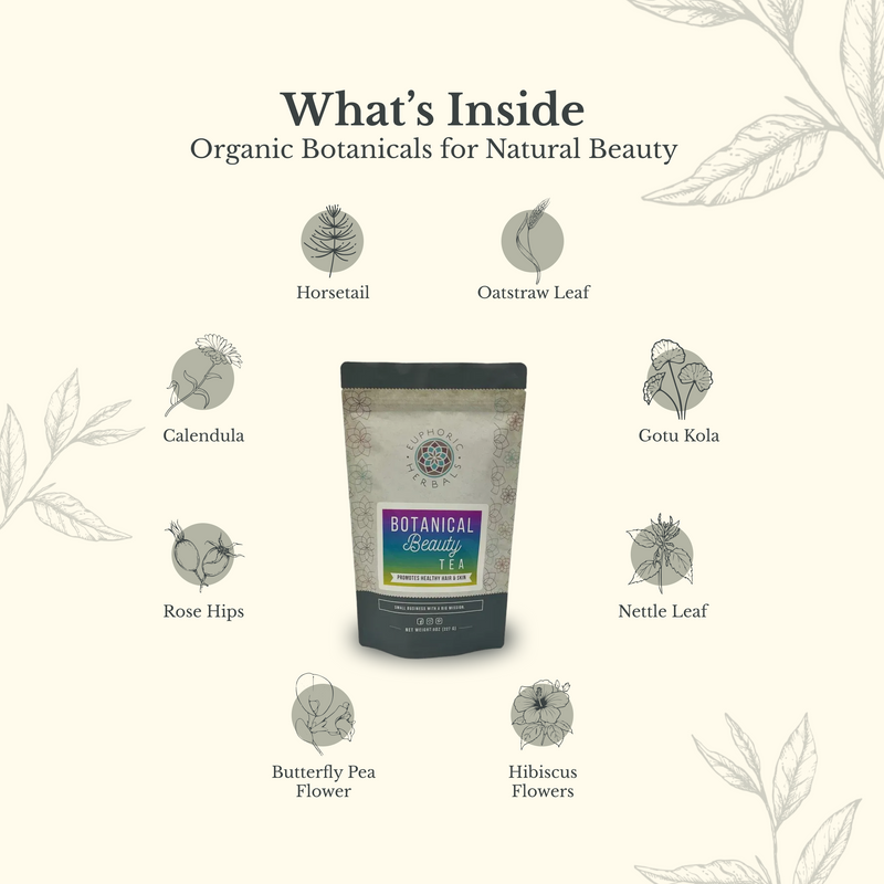 Euphoric Herbals Botanical Beauty Tea Herbal Tea