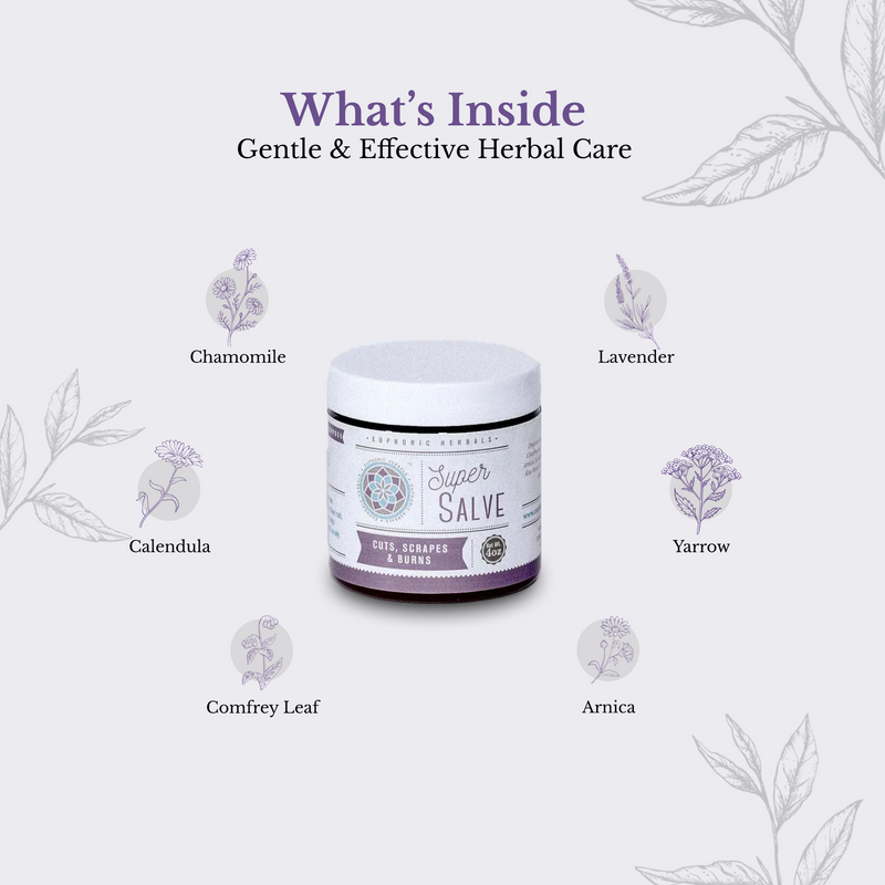 Euphoric Herbals Super Salve Salve