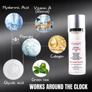 gymsegbë Second Chance Hyper Serum - PM Anti-Aging Facial