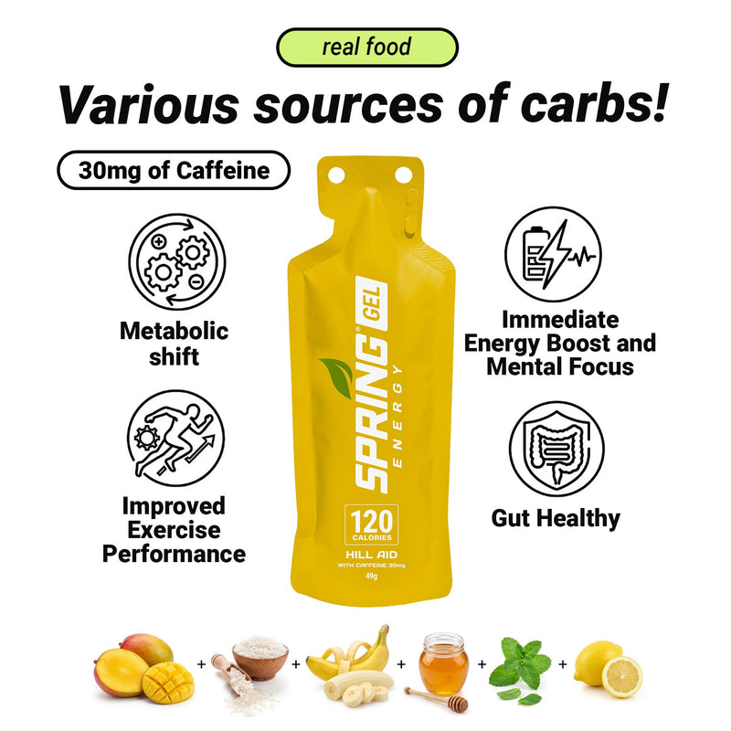 myspringenergy Mango Mint Energy Gel with 30 mg of Caffeine 120 Kcal Gel White Smoke 1 qty,10 pack,20 pack