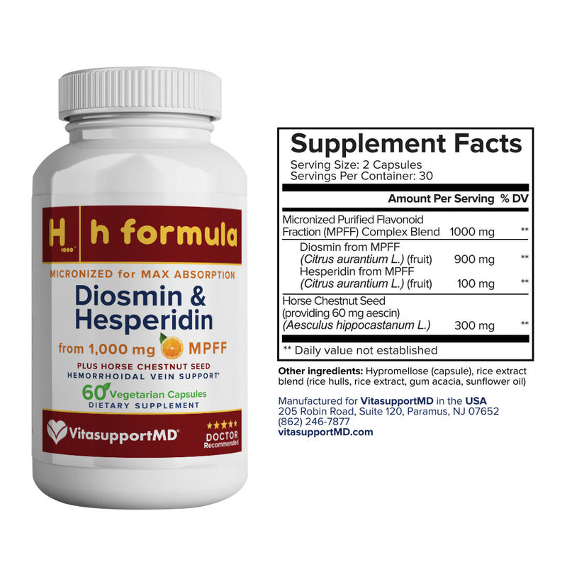 VitasupportMD H Formula & Lymphatic Formula Bundle