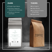 Lifeboost Coffee Highlander Grogg Decaf Decaf Roast