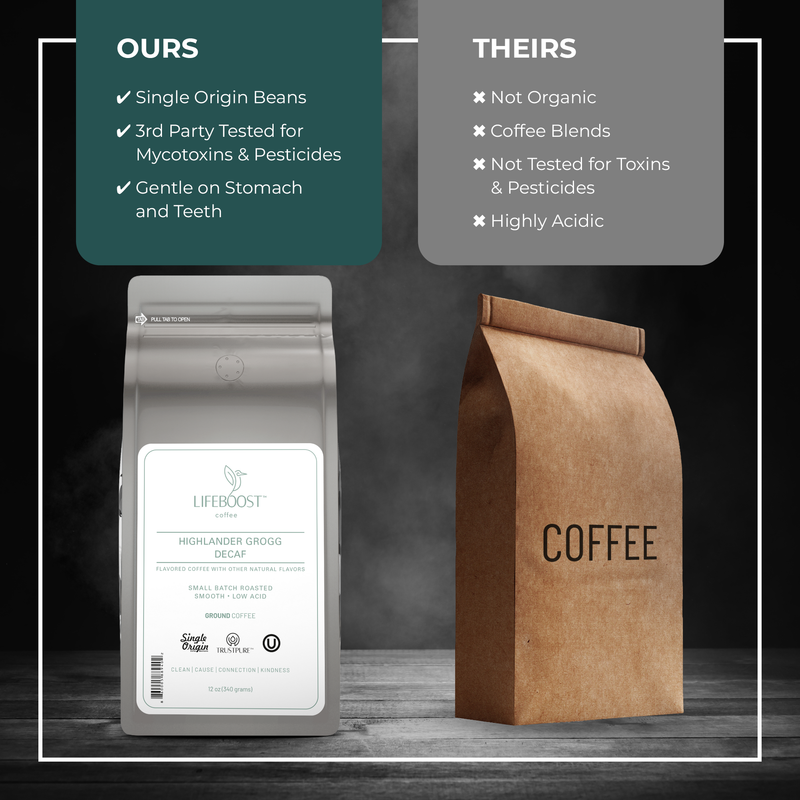 Lifeboost Coffee Highlander Grogg Decaf Decaf Roast